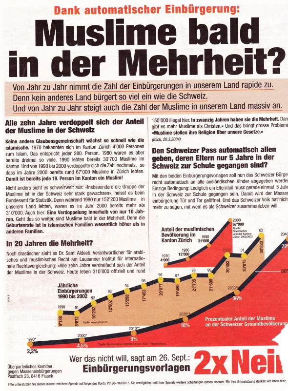 Ausländerfeindliche Hetze basierend auf unseriösen "Hochrechnungen".